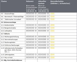 Mit dieser mustervorlage rahmenvertrag lieferant profitieren sie von einer vorlage unserer experten für die erstellung ihres nächsten lieferantenvertrags. 3 2 Check Up St Galler Business School