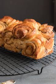 Pin En Recetas