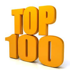 Baixar cds 13 de setembro de 2020 gospel, menu nenhum comentário. Top 100 As Mais Tocadas De 2020 Arrocha Sua Musica