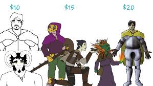 Maybe you would like to learn more about one of these? Draw Your Dnd Character By Elijahhoyt Fiverr