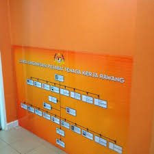 Check spelling or type a new query. Pejabat Tenaga Kerja Rawang 101 Visitantes