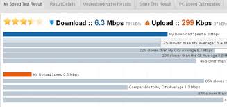 In this range, you can engage in common online activities such as uploading videos, downloading music, web browsing, hd streaming, and online gaming. Internet Speeds Explained