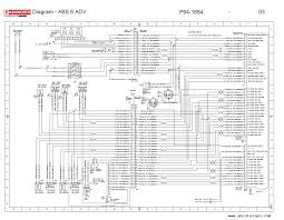 Kenworth Air Diagram Wiring Diagrams