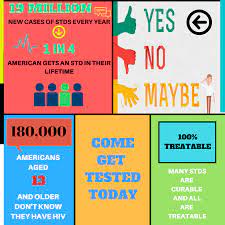 Early detection is the best way to prevent an std from impacting your future health. Std Clinic Of Alexandria