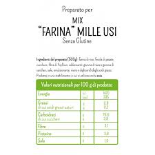 Is a nationwide alliance of commercial and residential construction experts. Mix Farina Mille Usi