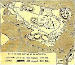 Enlargement Map Of The Battle Of Bunker Hill Battle Of Bunker Hill Bunker Hill American War Of Independence