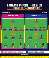 Wi vs sa 1st t20 live: Ind W Vs Eng W 2019 1st T20i Dream11 Fantasy Cricket Tips