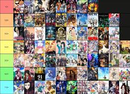 In the tier list, you can also see the type of each fruit, its icon, as well as the probability of each one appearing in stock or spawning in the world Tier List Meaning How To Lists Suki Desu