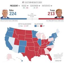 Fox 13 News Midnight Results View The Latest Here Facebook