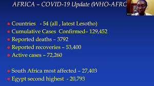 Africa Covid 19 Health And Socio Economic Impacts Cornellcast