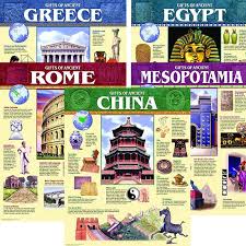 Edwarehouse World History Classroom Ancient World History History Classroom