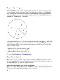 Maybe you would like to learn more about one of these? Contoh Soal Diagram Lingkaran 1
