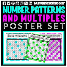 Multiples And Patterns 100 Chart Posters