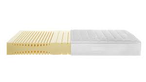 Which is why particular attention should be paid to the smallest of details, and mattresses and slatted frames tailored to our own individual requirements. Ubersicht Selecta Produkte Betten Matratzen Lattenroste