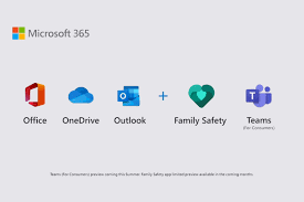 Microsoft teams is a proprietary business communication platform developed by microsoft, as part of the microsoft 365 family of products. Microsoft Office Wird Benutzerfreundlicher Und Bundelt Auch Mic
