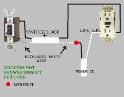 I recently installed a under the sink outlet for my 1/2 hp garbage disposal which is not on a gfci. Wiring A Disposal Outlet With Switch Doityourself Com Community Forums