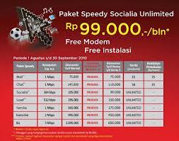 Ya, terdapat paket unlimited speed atau tidak ada batasan kecepatan untuk internet yang digunakan. Test Internet Speed Telkom Speedy Firman Personal Blog