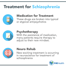 The majority of individuals with schizophrenia initially experience symptoms in their 20s. How Today S Treatments For Schizophrenia Have Improved Outcomes