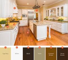 20 enticing kitchen color schemes