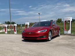 Tsla | complete tesla inc. Tesla Stock Rose 41 Are Technical Indicators Bullish