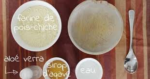 Epingle Sur Zero Waste