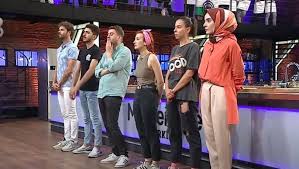 Bu yazı 19 ekim 2020 tarihinde yazılmıştır. Masterchef Turkiye Kim Kazandi Masterchef Turkiye Ana Kadrosu 2020 16 Agustos Masterchef Son Bolum