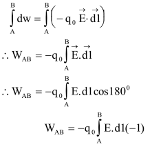 Voltage is defined in terms of the potential of the q=1 unit charge. Electric Potential At A Point In An Electric Field Due To A Point Charge