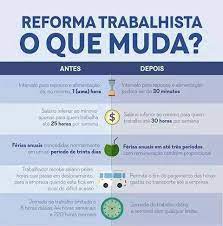 We did not find results for: O Que Muda Com A Reforma Trabalhista Jornalistas Livres Facebook