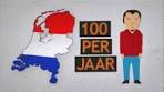 Kunnen mannen borstkanker krijgen? - YouTube