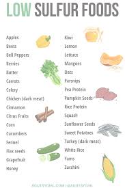 If you notice that you're getting sulfur burps after eating, try getting rid of high sulfur foods in your diet or at least cut back on them. Do You Smell Like Rotten Eggs A Gutsy Girl