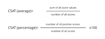 A csat score is a value that reflects how a customer feels about a specific contact/product/service. Csat Customer Satisfaction Score Ionos