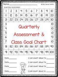 Rote Counting To 100 Math Worksheets 100s Chart