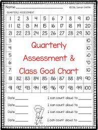 rote counting to 100 math worksheets 100s chart