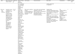 Dec 04, 2020 · on average, generic drugs cost about 80 to 85% less than brand name drugs. Epa Guidance On Physical Activity As A Treatment For Severe Mental Illness A Meta Review Of The Evidence And Position Statement From The European Psychiatric Association Epa Supported By The International Organization Of