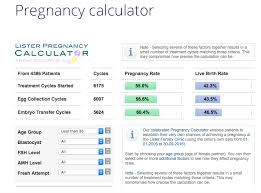 Logical At Home Pregnancy Test Accuracy Chart Home Pregnancy