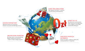 Джерела pko bank polski беруть початок у далекому 1919 році. Pko Bp Konto Walutowe W Euro Gbp Usd Chf Dkk Nok Sek