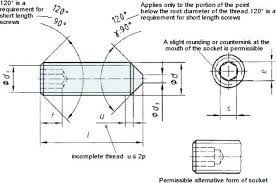 socket screw dimensions chorkboard co