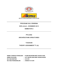 Effect of sintering and aging time on the time on the formation of beta tricalcium 11. Cover Assignment Ikm