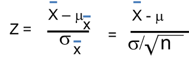 Confidence Intervals Confidence Interval Confidence Intervals