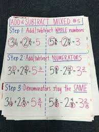 Step 1 multiply the denominator 2 and whole number 1. Add And Subtract Mixed Numbers With Like Denominators Anchor Fractions Worksheets Math Anchor Charts Fractions