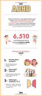 Pendidikan khas ertinya pendidikan bagi murid berkeperluan pendidikan khas di 3 pilihan (setting) persekolahan, iaitu sekolah bagi mengatasi masalah keciciran pelajar yang berkeperluan khas, kementerian pelajaran malaysia (kpm) telah mewujudkan program pendidikan khas kpm. Ppki Sk Batu Unjur Beitrage Facebook
