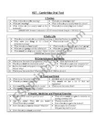 Ket Answering Questions Practice This Or That Questions Question And Answer Practice