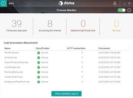 Panda Free Antivirus 20 1 Download For Pc Free