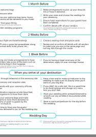 Pin By Autumn Ohegyi On Wedding Ideas Destination Wedding Checklist Wedding Checklist Destination Wedding