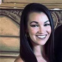 6800+ "Gato" profiles