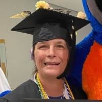 40+ "Abare" profiles