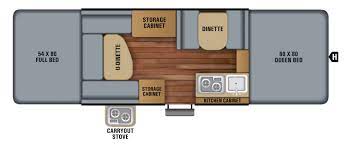 The 20′ jayco swift is a great unit for a small family or couple. Jayco Rvs For Sale Rvs Near San Antonio
