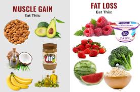 Now lets look at losing fat, its much faster than gaining muscle. Weight Loss Nutrition