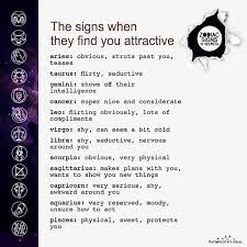 17 the cancer constellation lies. The Signs When They Find You Attractive Zodiac Star Signs Zodiac Sign Traits Zodiac Signs Horoscope