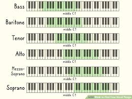 6 easy ways to find your vocal range with pictures